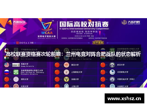高校联赛资格赛次轮前瞻：兰州电竞对阵合肥战队的状态解析